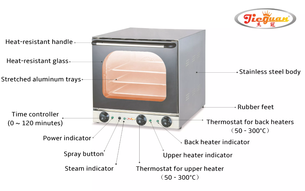 oven