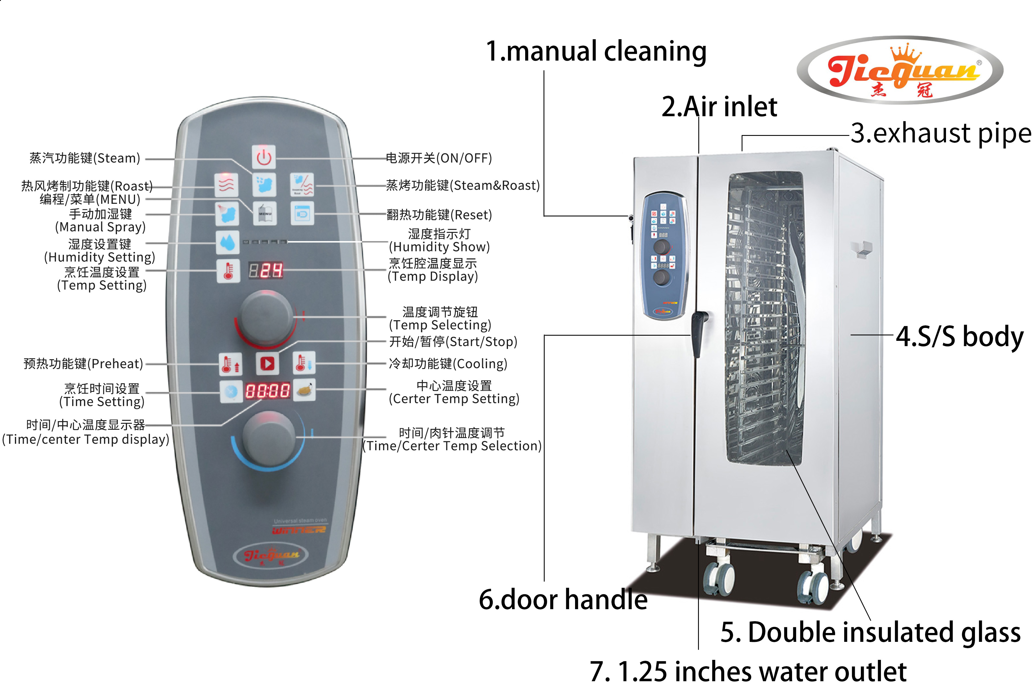 Commercial electric 20layers combi steam EOA-20-CMP with self cleaning