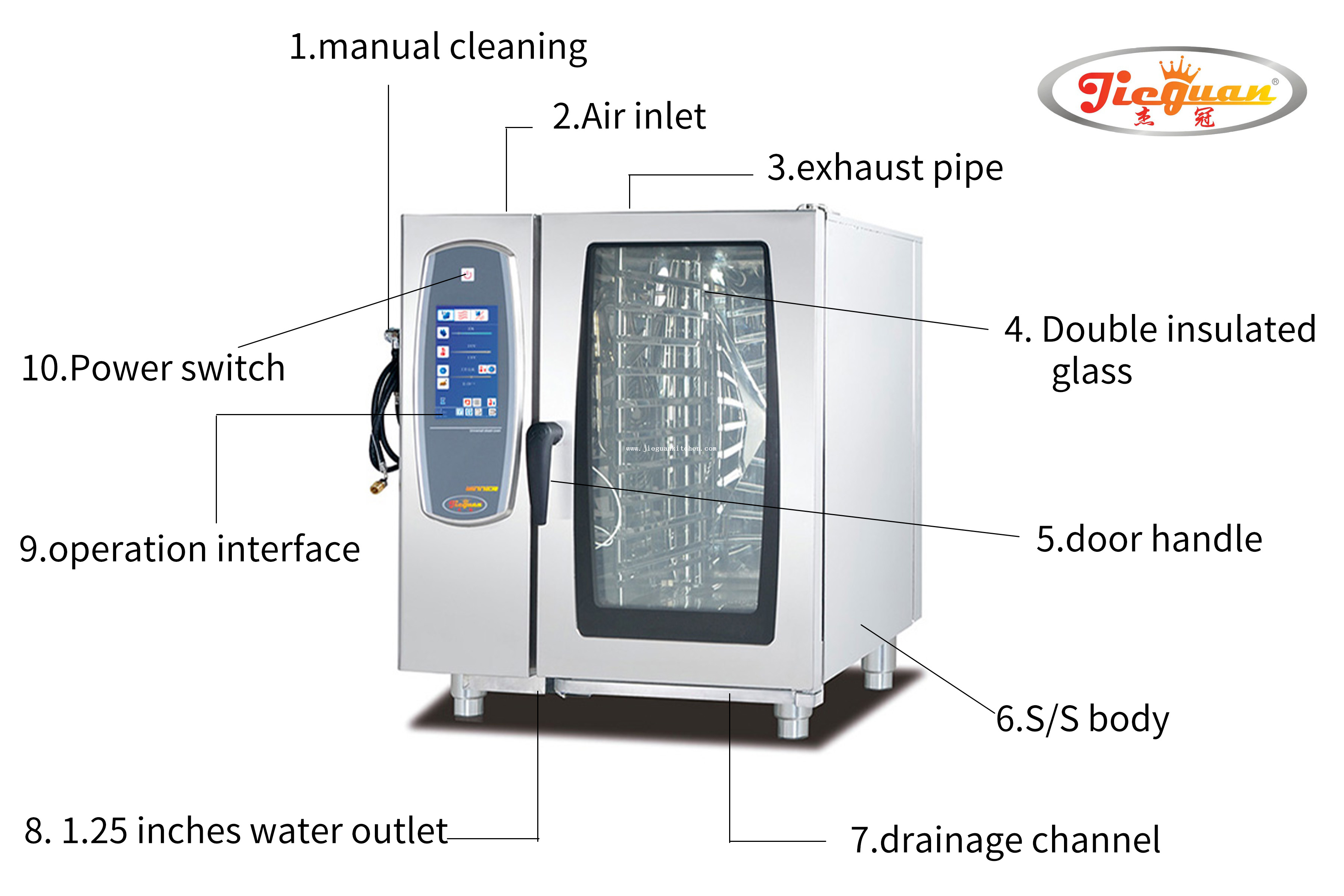 Commercial Combi-steamer Oven with 10 Layers with Touch Screen